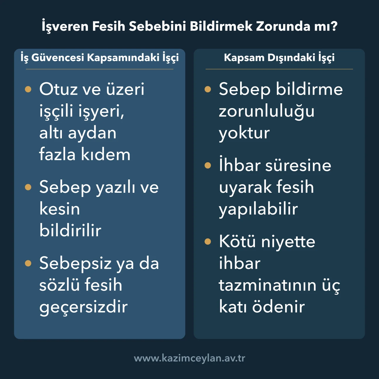 İşveren Fesih Sebebini Bildirmek Zorunda mı İş güvencesi kapsamındaki ve dışındaki işçide sebep bildirme yükümlülüğünü ayıran şema