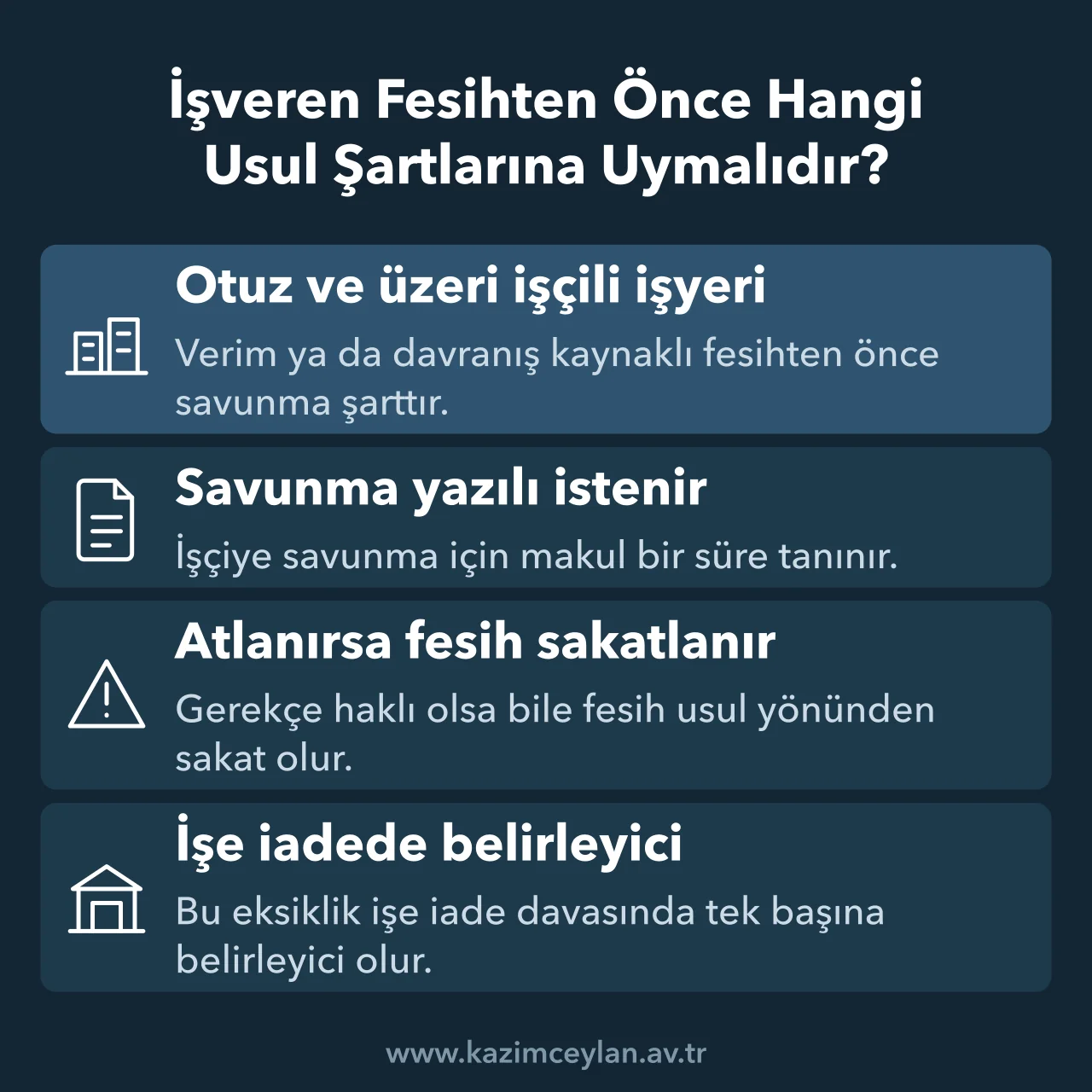 İşveren Fesihten Önce Hangi Usul Şartlarına Uymalıdır Performans kaynaklı fesihten önce işverenin uyması gereken savunma usulünü özetleyen kart