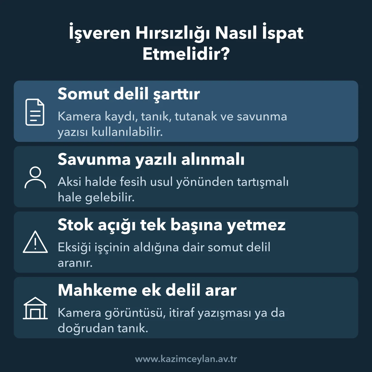 İşveren Hırsızlığı Nasıl İspat Etmelidir Hırsızlık gerekçesiyle fesihte işverenin sunması gereken delilleri özetleyen şema