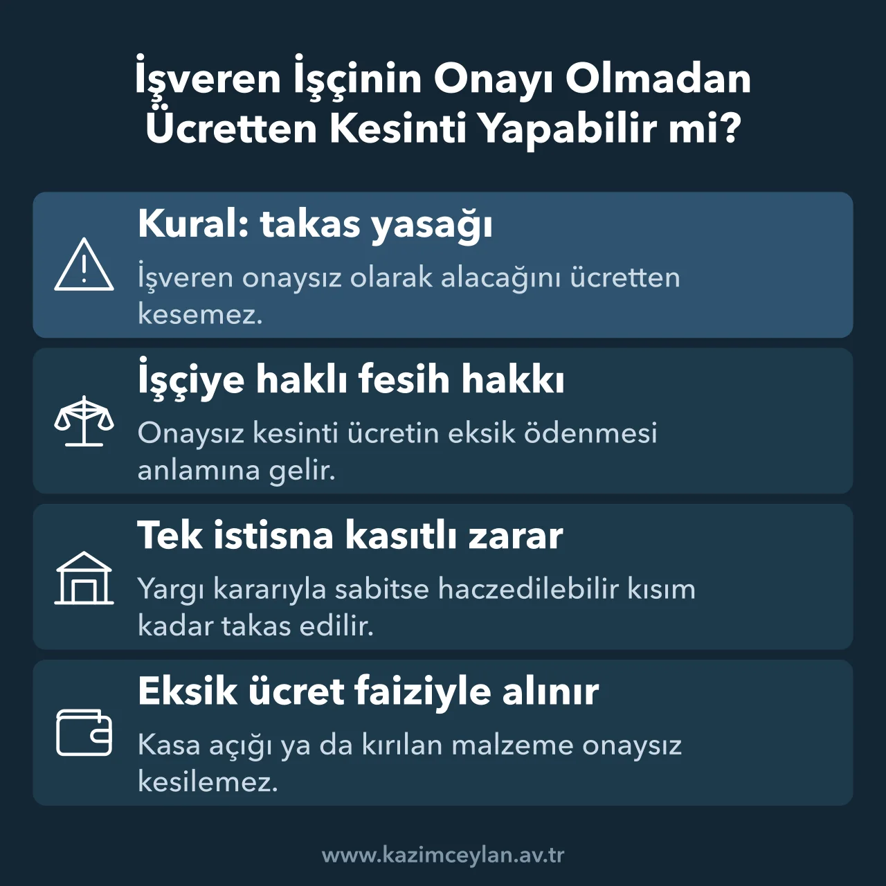 İşveren İşçinin Onayı Olmadan Ücretten Kesinti Yapabilir mi İşverenin işçi onayı olmadan ücretten kesinti yapma yasağını ve istisnasını gösteren şema