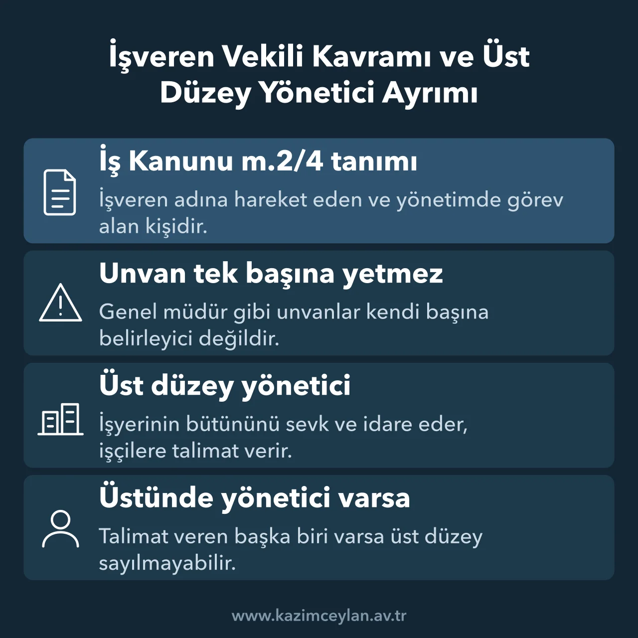 İşveren Vekili Kavramı ve Üst Düzey Yönetici Ayrımı İşveren vekili tanımı ile Yargıtay'ın üst düzey yönetici ölçütlerini özetleyen şema
