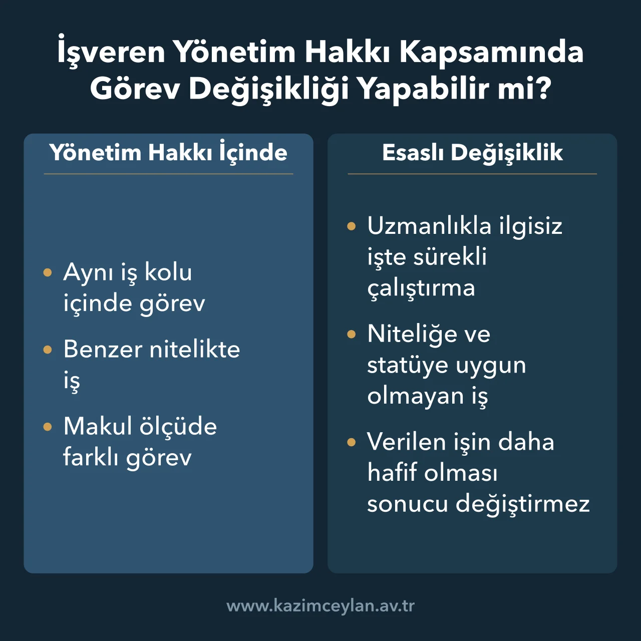 İşverenin yönetim hakkına giren görev değişiklikleri ile esaslı değişiklik sayılanlar