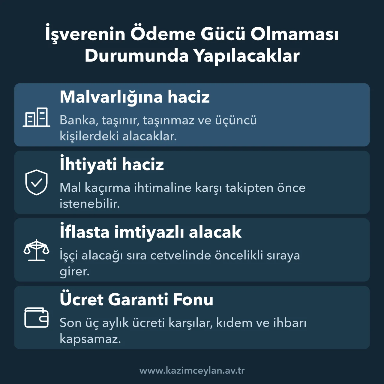 Ödeme gücü olmayan işverene karşı haciz, iflas önceliği ve Ücret Garanti Fonu imkanı
