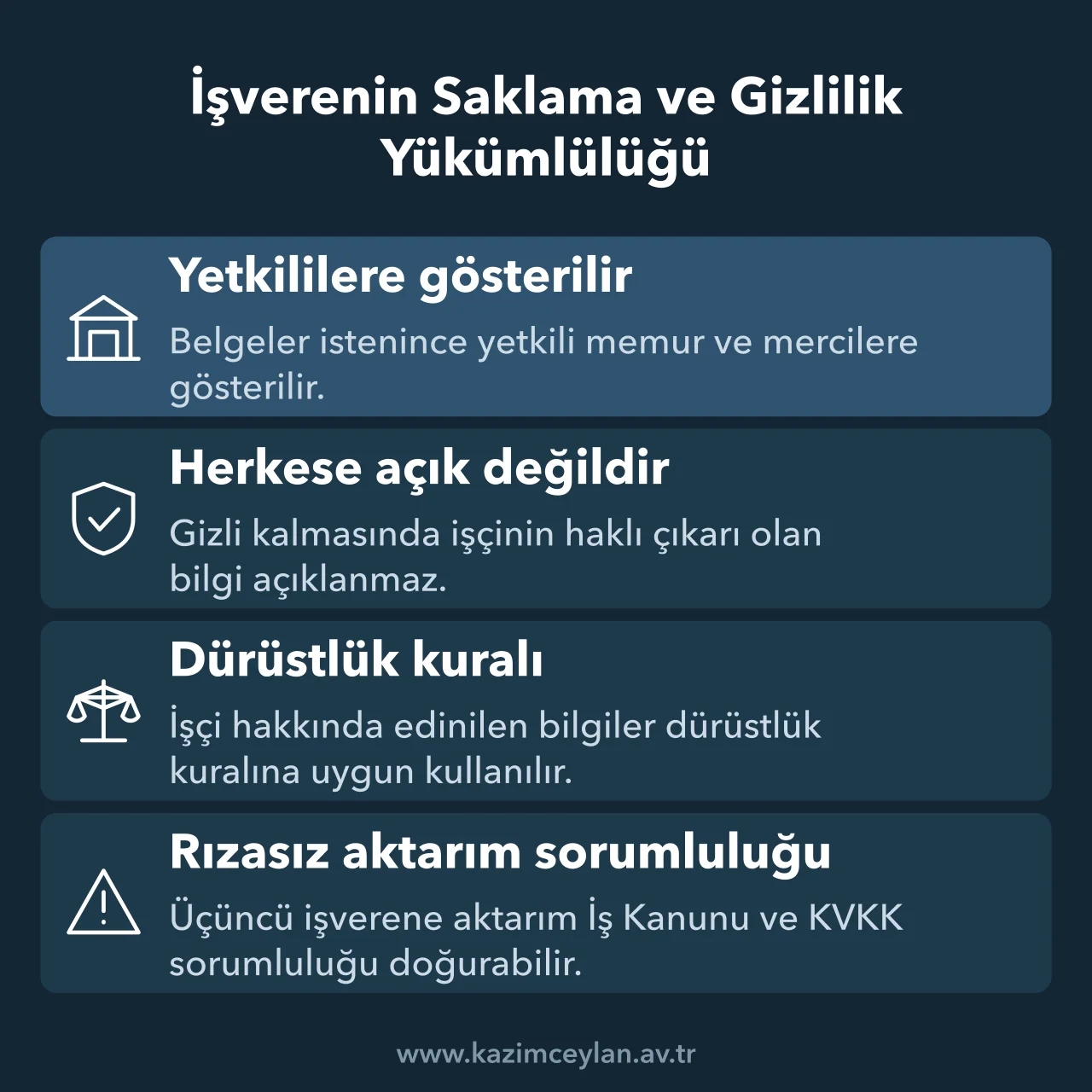Özlük dosyasındaki bilgilerin kime gösterileceğini ve gizlilik sınırlarını özetleyen şema