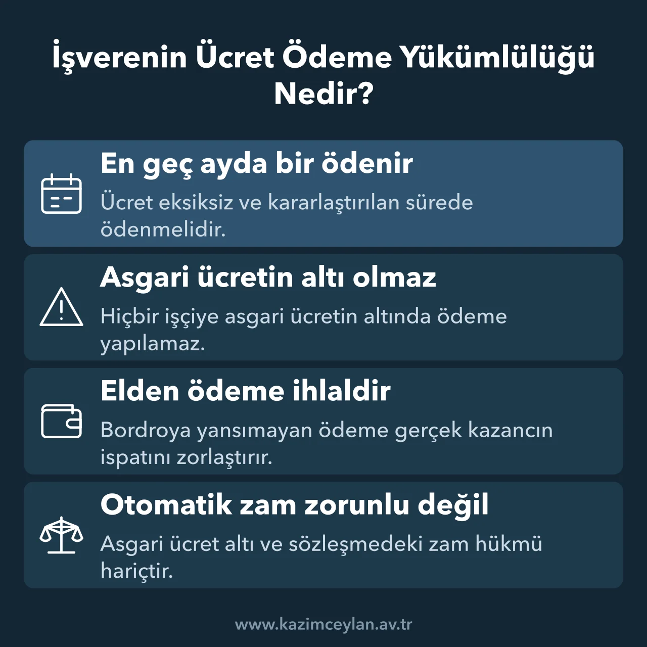 İşverenin ücreti ödeme zamanı, asgari sınır ve zam konusundaki yükümlülükleri