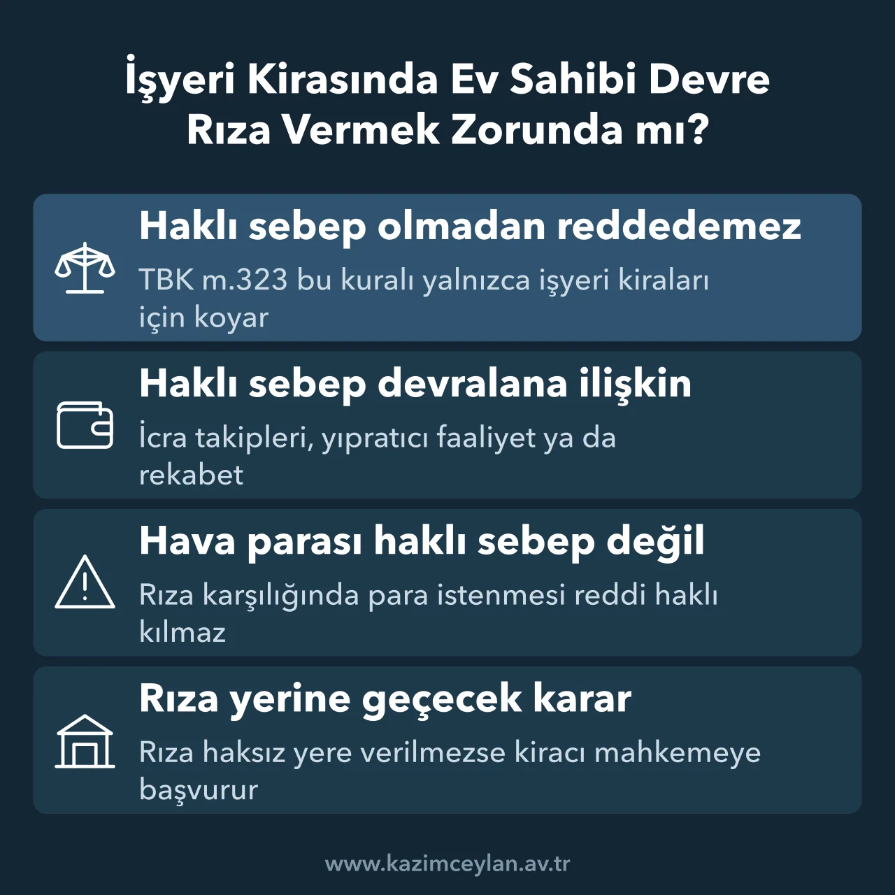İşyeri kirasında kiraya verenin devre rıza yükümlülüğünü ve haklı sebepleri özetleyen şema