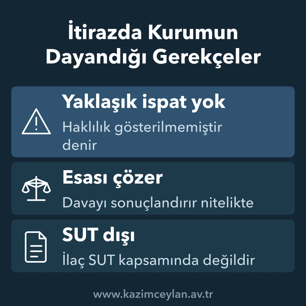 İtirazda Kurumun Dayandığı Gerekçeler Kurumun tedbire itirazda ileri sürdüğü gerekçeleri sıralayan kart