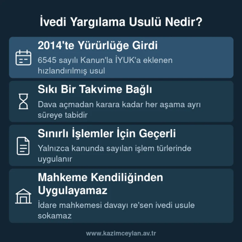 İvedi Yargılama Usulü Nedir İvedi yargılama usulünün yürürlük tarihini ve uygulama şartlarını gösteren özet kartı