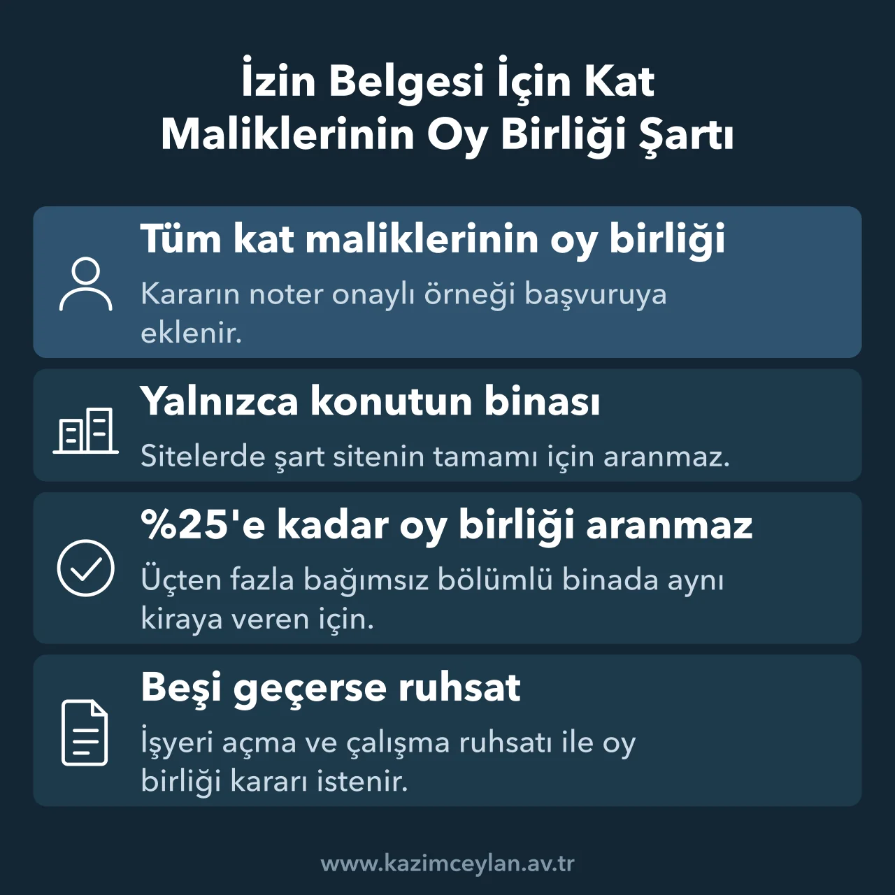 İzin Belgesi İçin Kat Maliklerinin Oy Birliği Şartı Kısa süreli kiralama izninde oy birliği kararı, yüzde 25 sınırı ve ruhsat gerektiren durum