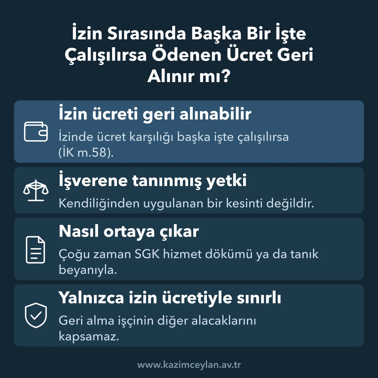 İzinde başka işte çalışan işçiden izin ücretinin geri alınma kurallarını gösteren şema