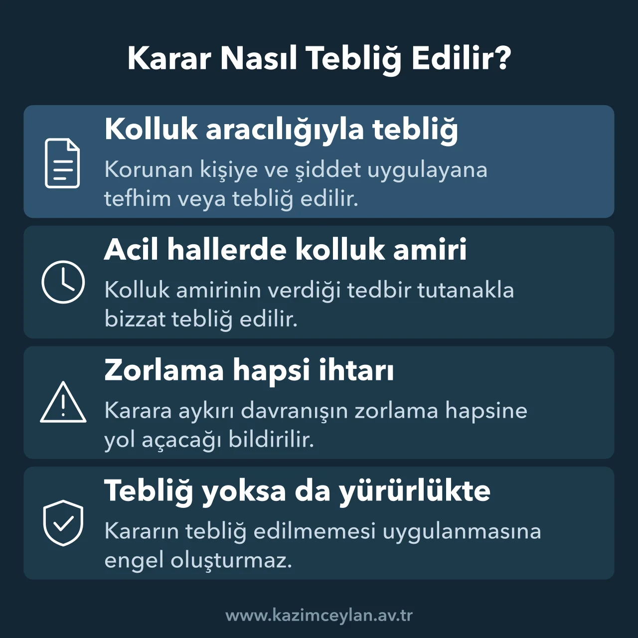 Karar Nasıl Tebliğ Edilir 6284 sayılı Kanun'a göre koruma kararının taraflara tebliğ usulünü özetleyen şema