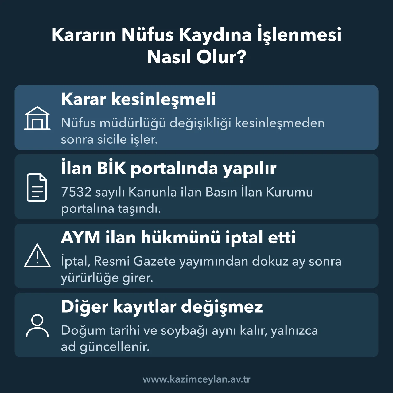 Kararın Nüfus Kaydına İşlenmesi Nasıl Olur Kesinleşen isim değişikliği kararının sicile işlenmesi, ilan zorunluluğu ve AYM iptali