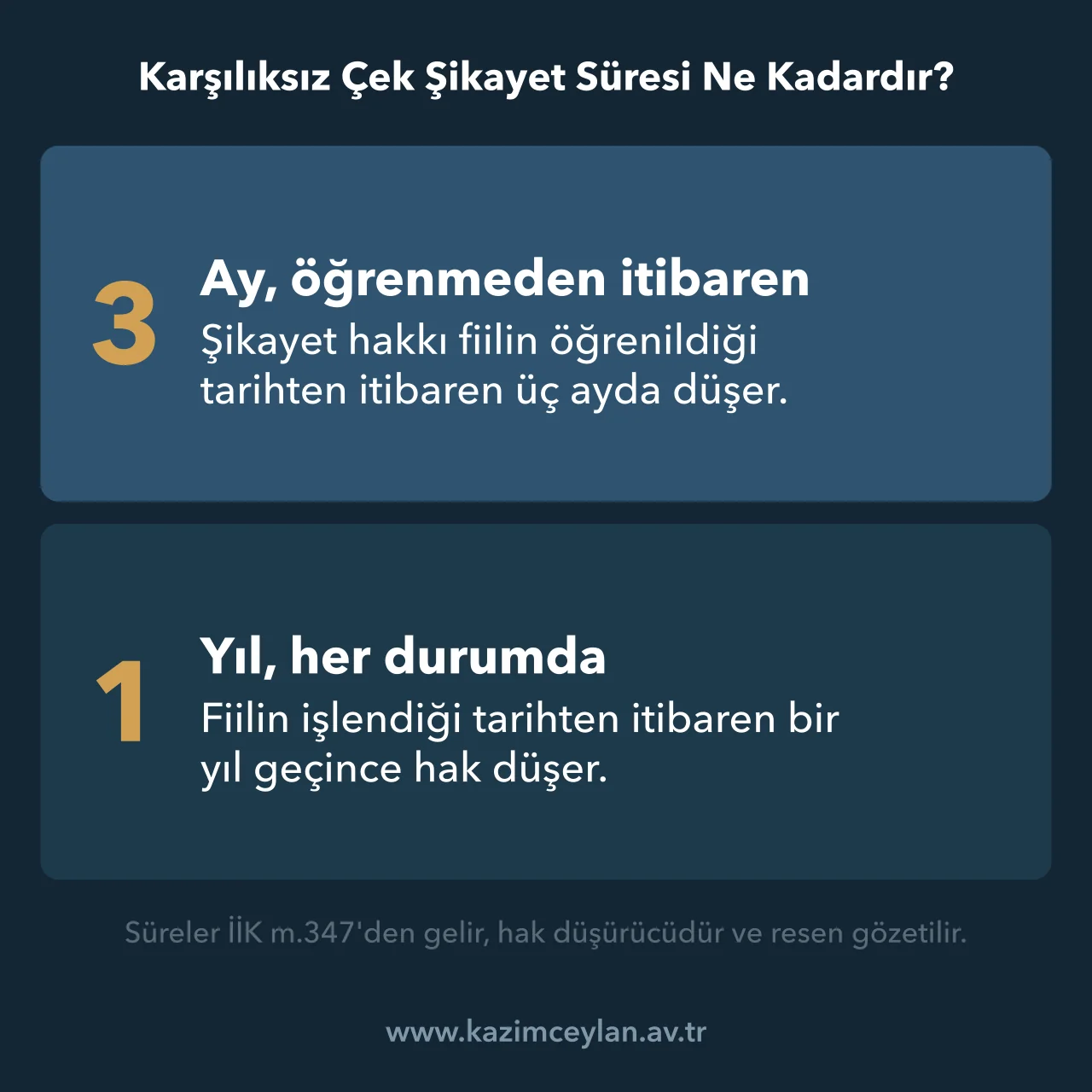 Karşılıksız çekte üç aylık ve bir yıllık hak düşürücü şikayet sürelerini gösteren şema