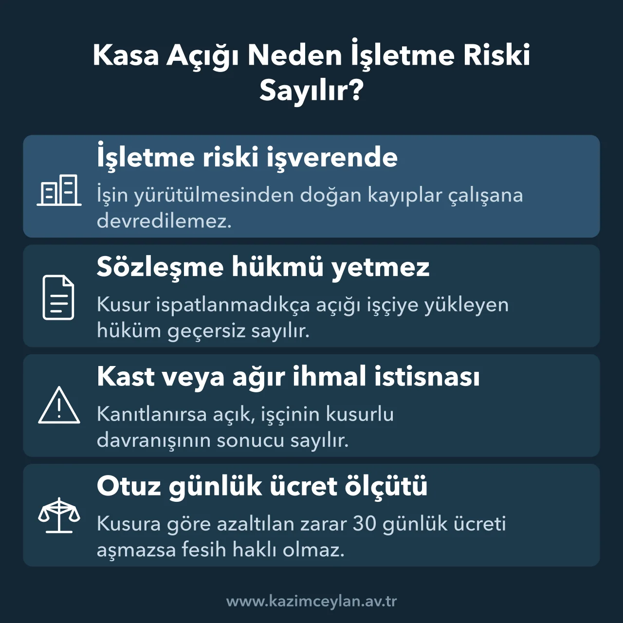Kasa açığının işveren riski sayılmasını, istisnasını ve fesihteki ölçütü özetleyen şema