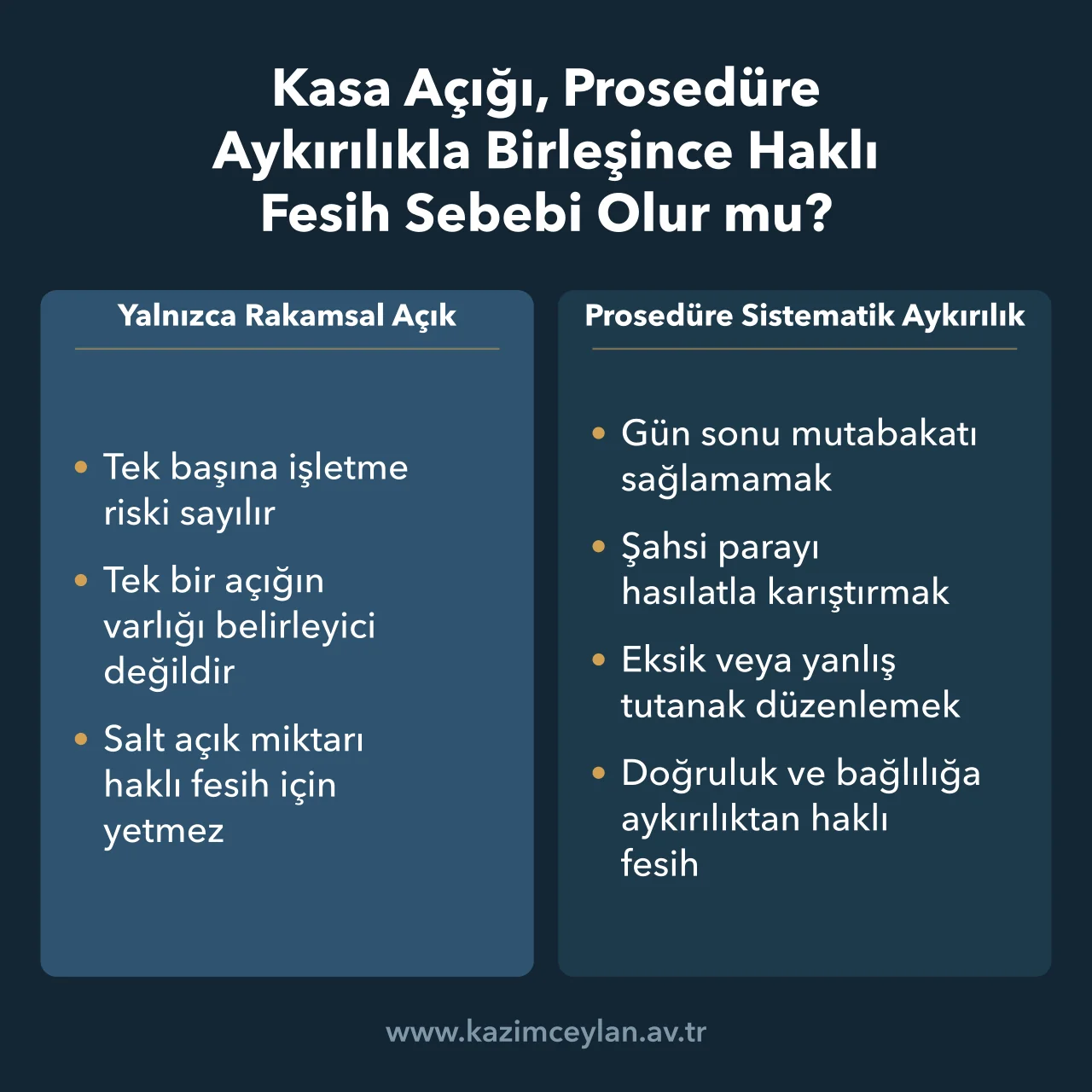 Salt kasa açığı ile tekrarlayan kasa usulsüzlüğünün fesihteki sonucunu karşılaştırır