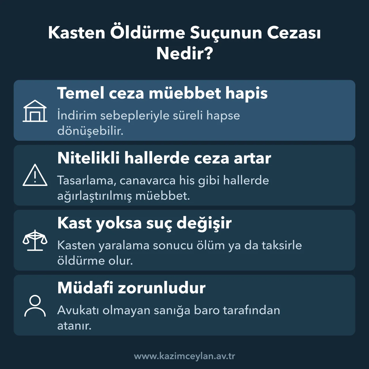 Kasten Öldürme Suçunun Cezası Nedir Müebbet ve ağırlaştırılmış müebbet hapis, kast yoksa suçun değişmesi ve zorunlu müdafi