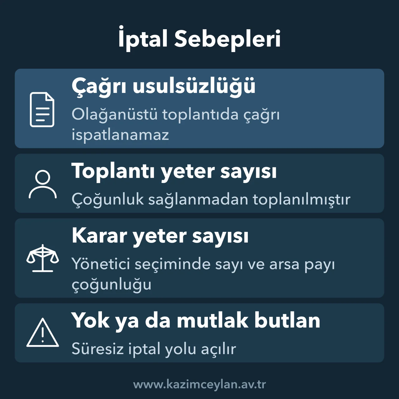 Kat malikleri kurulu kararının iptal sebeplerini gösteren şema