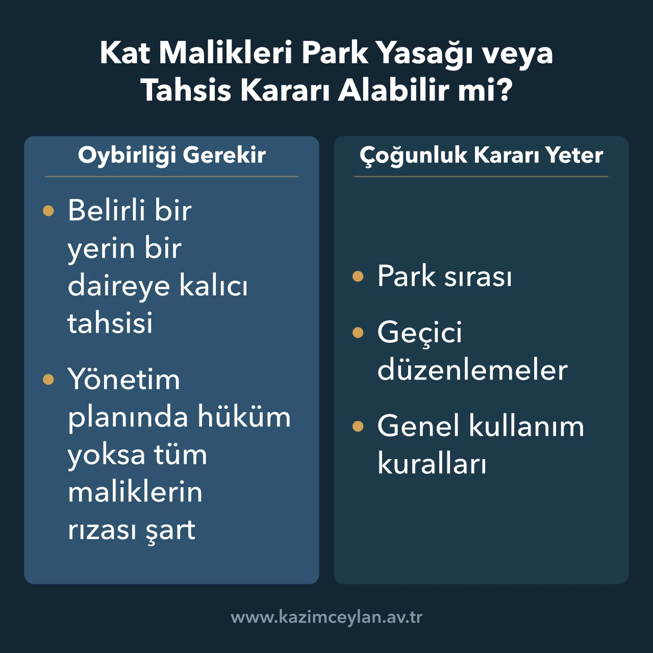 Kalıcı otopark tahsisi ile genel park kuralları için gereken çoğunluğu ayıran şema