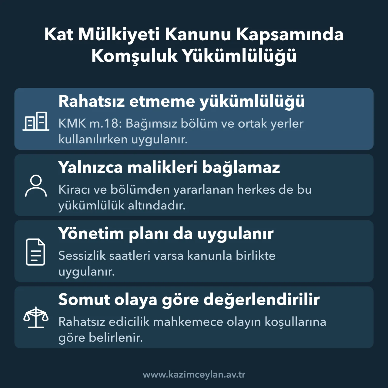 Kat Mülkiyeti Kanunu'nun 18. maddesindeki rahatsız etmeme yükümlülüğünü özetleyen kart