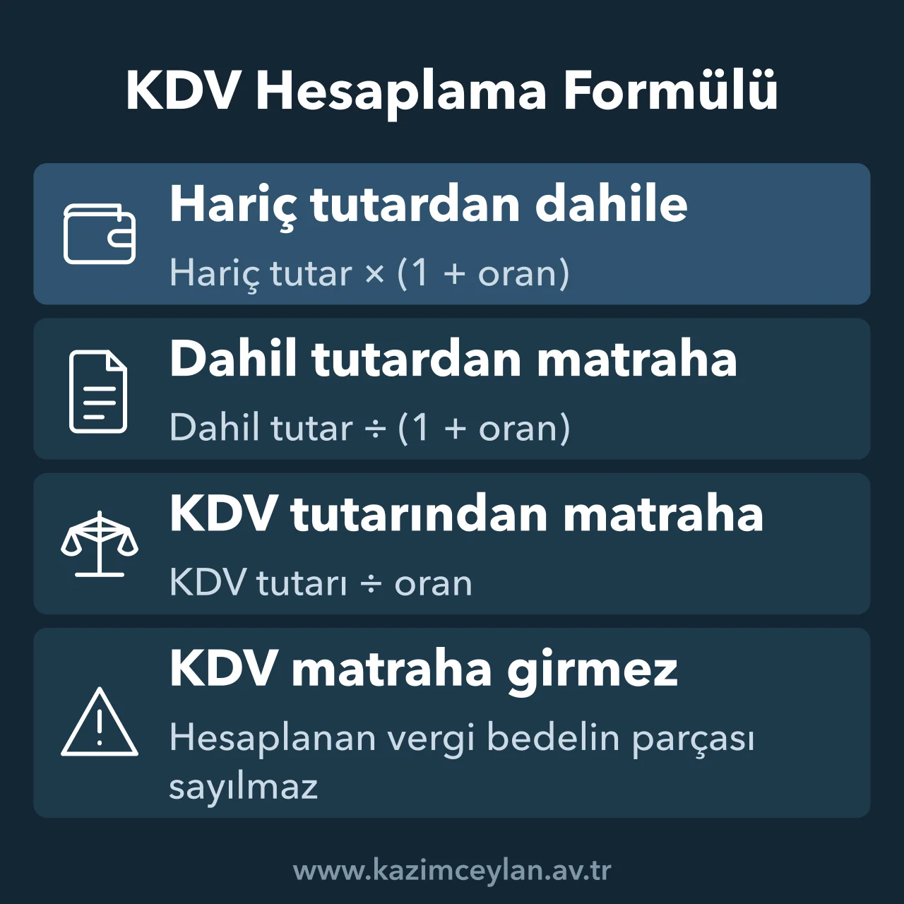 KDV Hesaplama Formülü KDV hesaplamada dahil, hariç ve vergi tutarından matrah bulma formüllerini gösteren şema