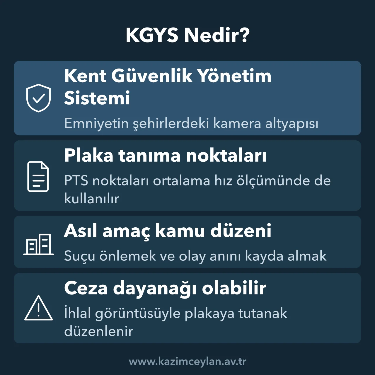 KGYS Nedir KGYS'nin kamera, plaka tanıma ve izleme altyapısının trafik denetimindeki rolünü gösteren şema