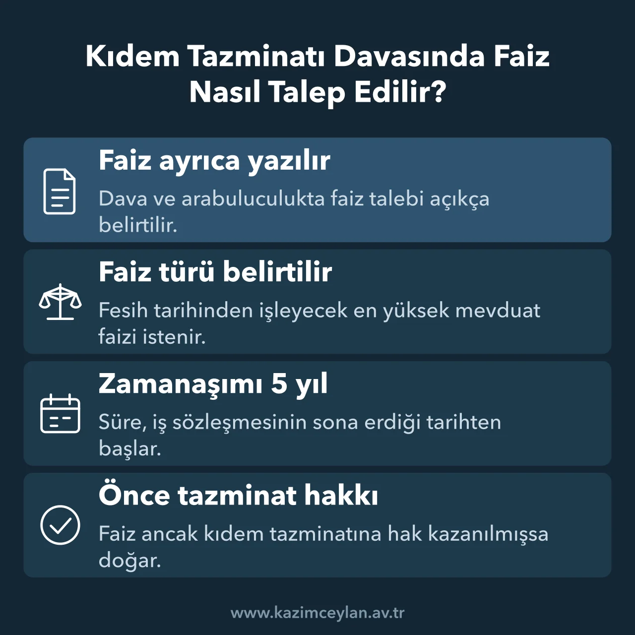 Kıdem Tazminatı Davasında Faiz Nasıl Talep Edilir Kıdem tazminatı davasında faiz talebinin yazımı ve zamanaşımı kurallarını özetleyen şema