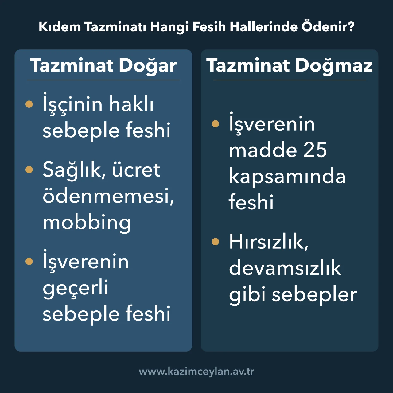 Kıdem Tazminatı Hangi Fesih Hallerinde Ödenir Kıdem tazminatı doğuran ve doğurmayan fesih hallerini taraflara göre ayıran şema