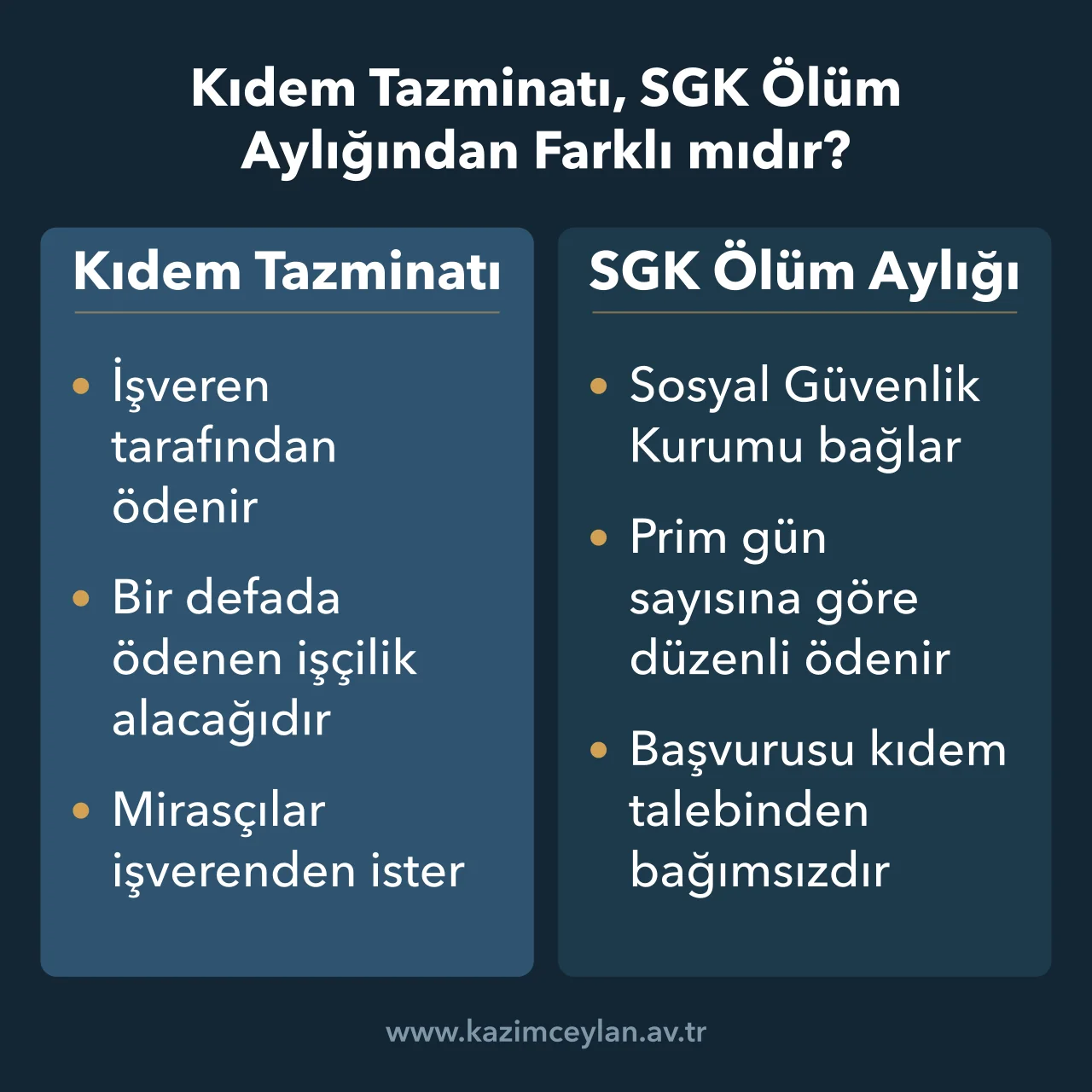 İşverenin ödediği kıdem tazminatı ile SGK ölüm aylığını karşılaştıran şema