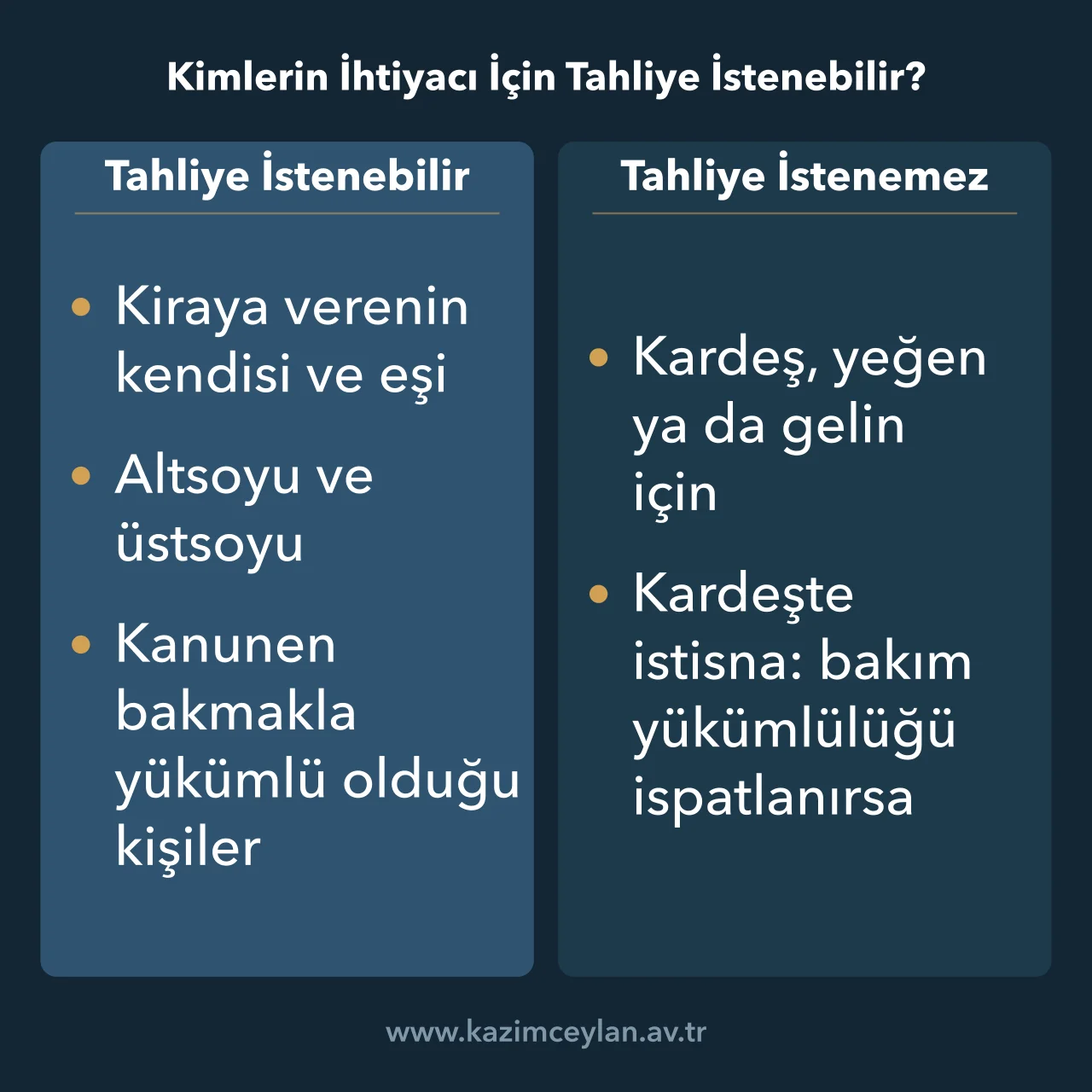 Kimlerin İhtiyacı İçin Tahliye İstenebilir İhtiyaç sebebiyle tahliye istenebilecek ve istenemeyecek yakınları ayıran şema