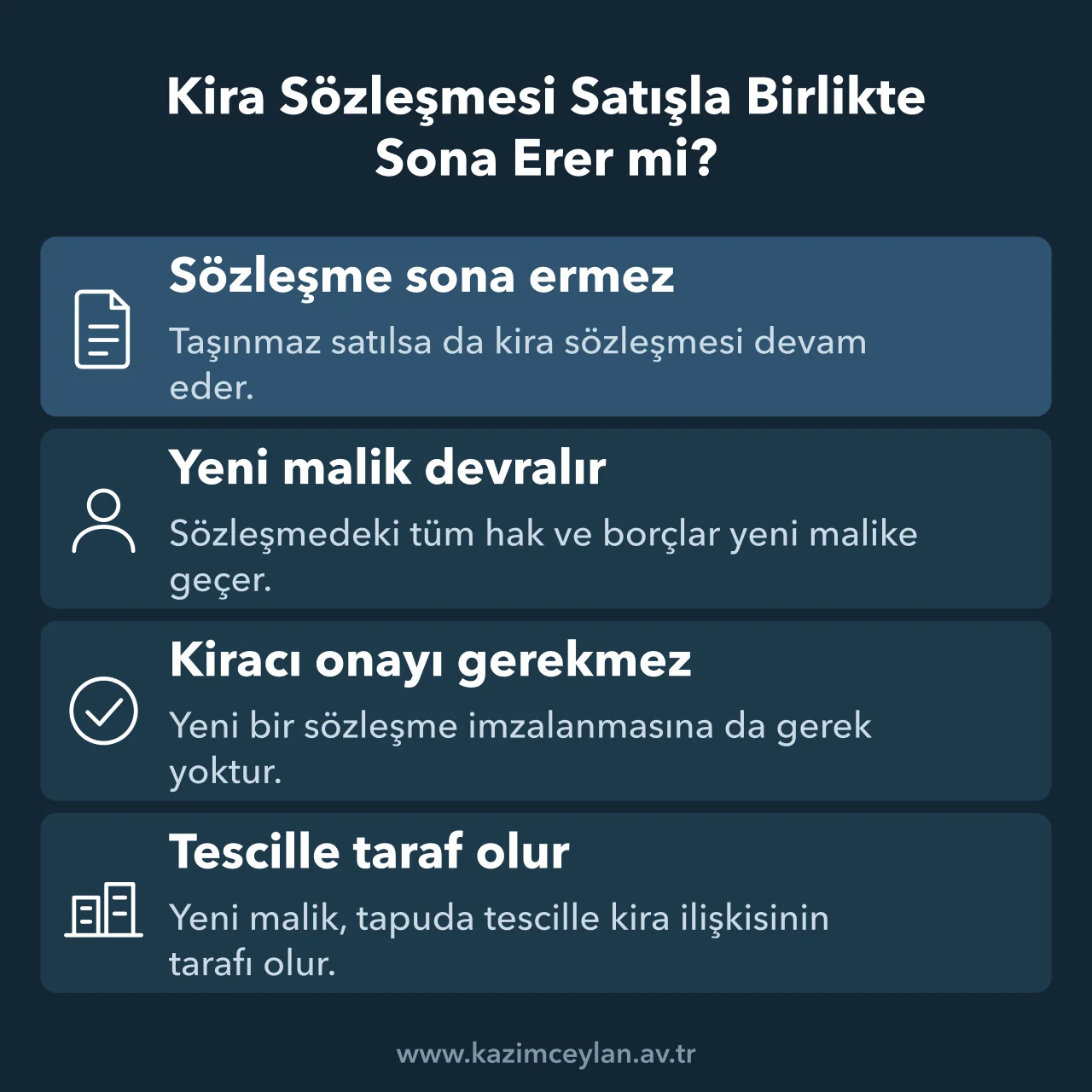Kira Sözleşmesi Satışla Birlikte Sona Erer mi Satışta kira sözleşmesinin devamını ve hak ve borçların yeni malike geçişini gösteren şema