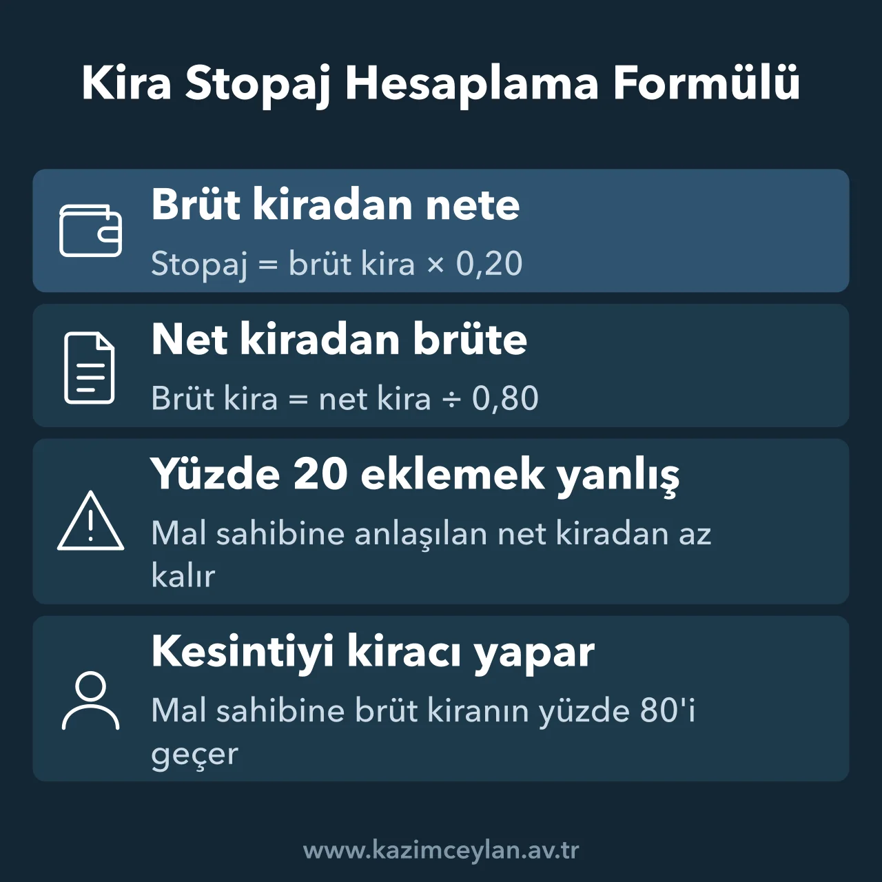Kira stopaj hesaplamasında brütten nete ve netten brüte formülleri gösteren şema