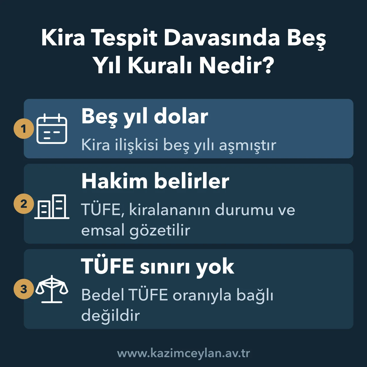 Beş yıllık kira dönemlerinde hakimin TÜFE, kiralananın durumu ve emsal kiraya göre bedeli belirlemesini gösteren şema