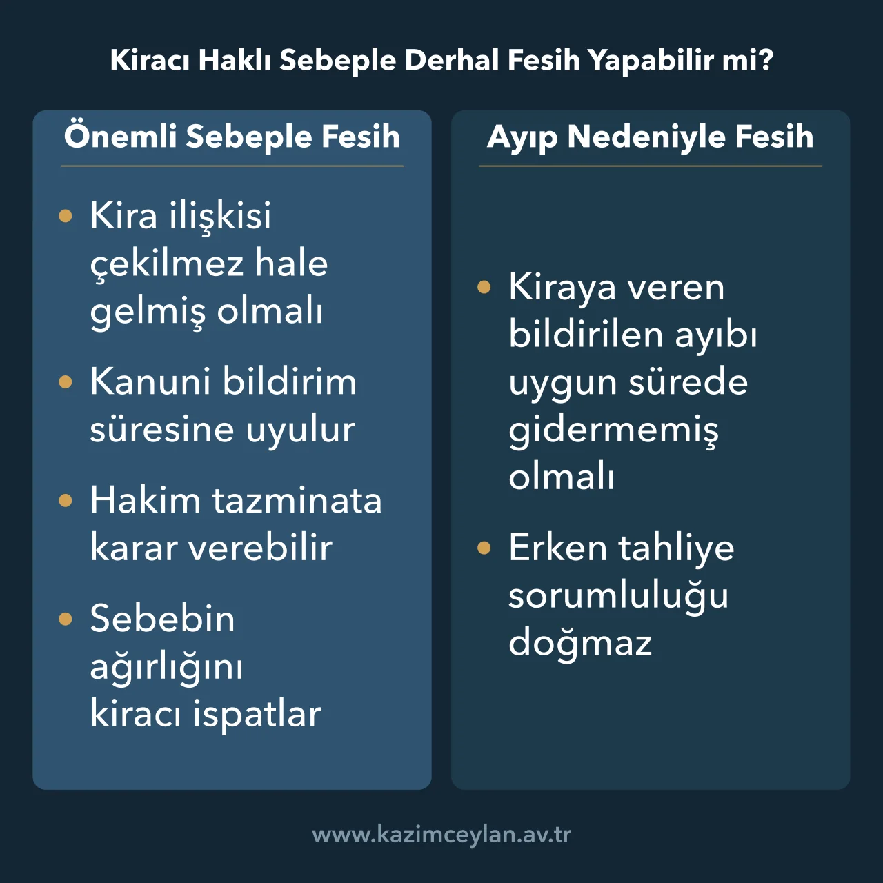Kiracının önemli sebeple feshi ile ayıp nedeniyle feshi arasındaki şart ve sonuç farkları