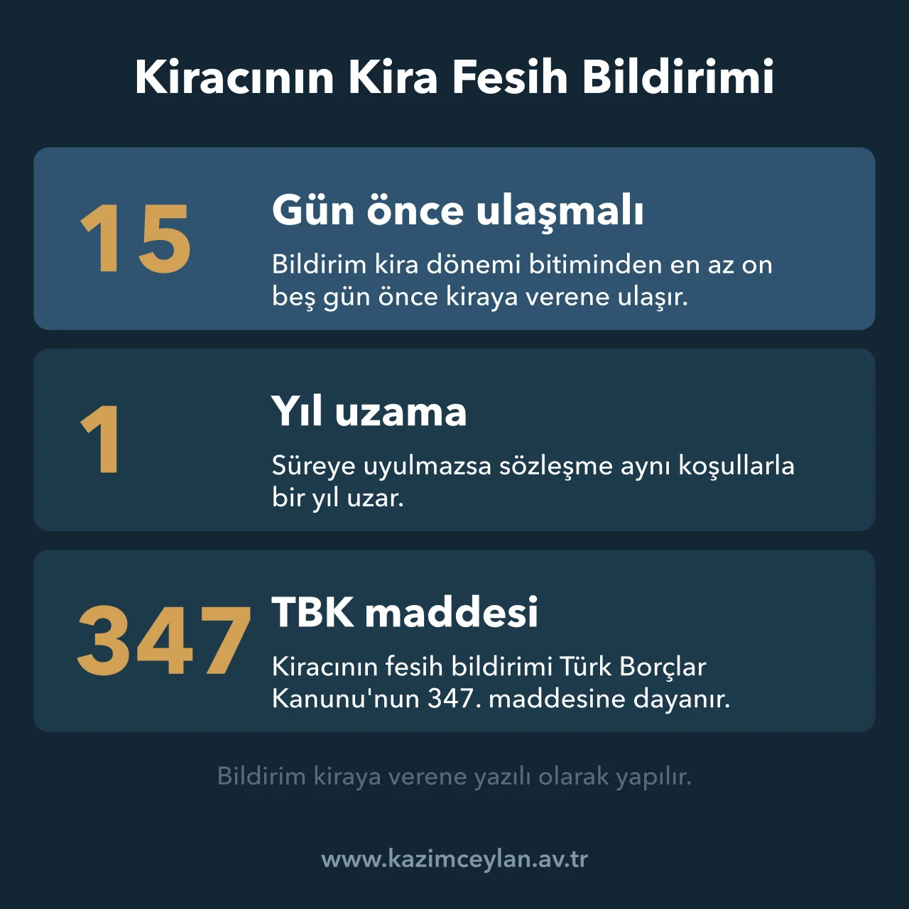 Kiracının fesih bildiriminde on beş günlük süre, bir yıllık uzama ve dayanak madde