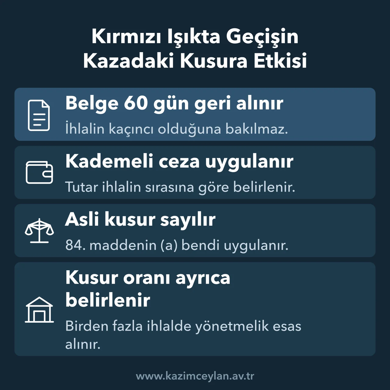 Kazaya sebep olan kırmızı ışık ihlalinin dört hukuki sonucunu gösteren şema