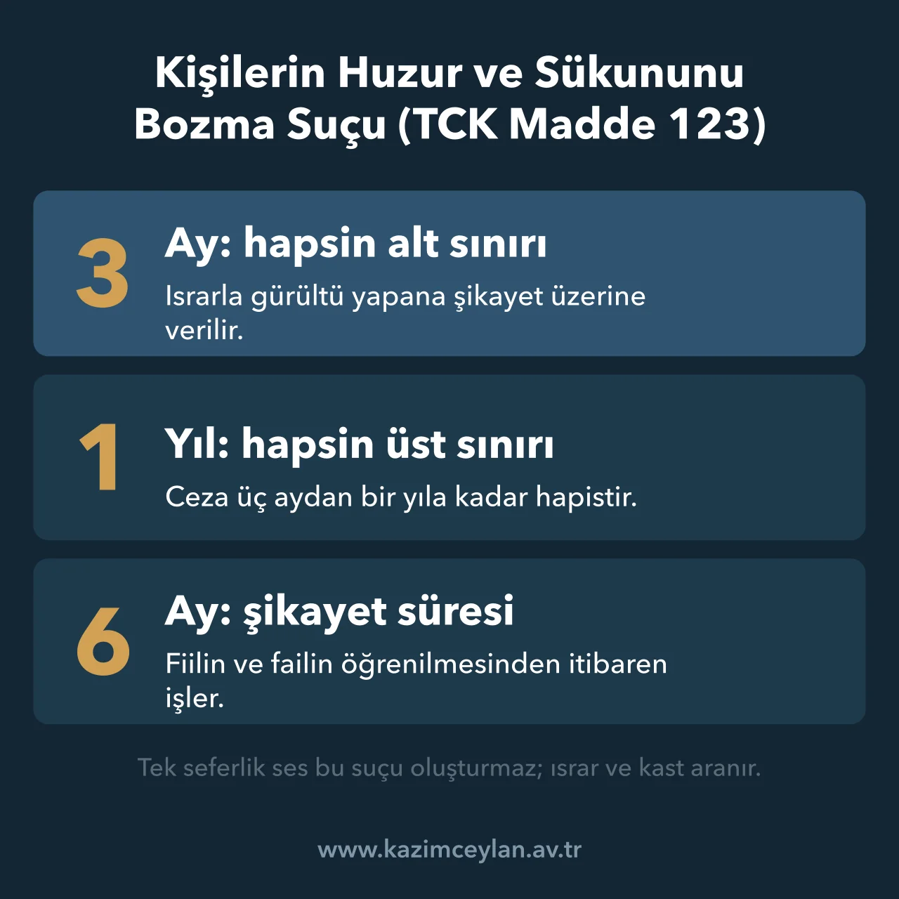 Huzur ve sükunu bozma suçunda ceza aralığını ve şikayet süresini gösteren kart