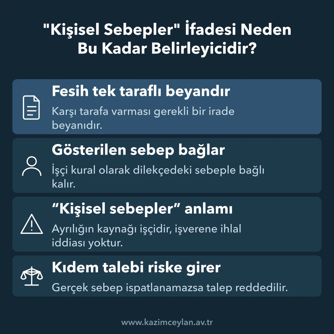 Kişisel Sebepler İfadesi Neden Bu Kadar Belirleyicidir İstifa dilekçesinde gösterilen sebebin işçiyi nasıl bağladığını gösteren şema