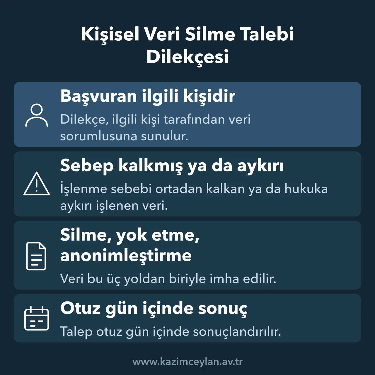 Silme talebinin sebebini, imha yollarını ve otuz günlük cevap süresini özetleyen şema