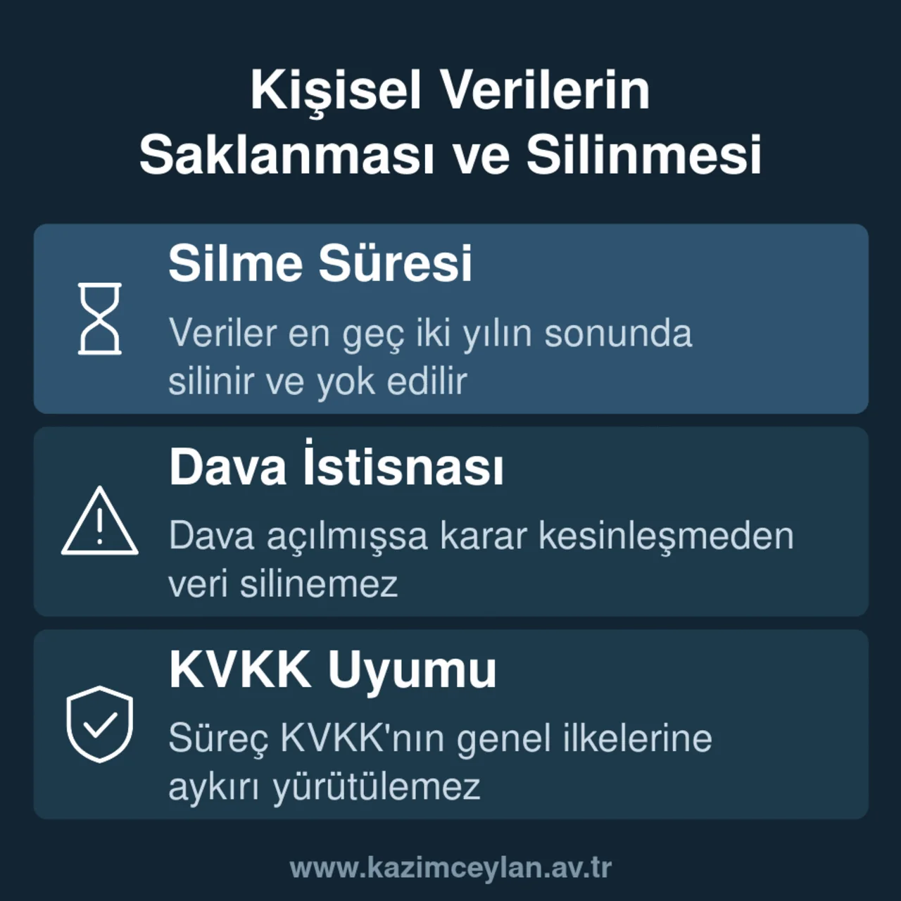 Güvenlik soruşturması verilerinin iki yıl sonunda silinme kuralını gösteren şema