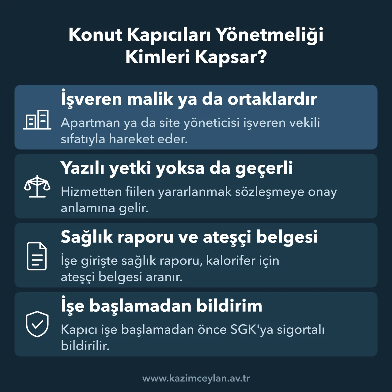 Konut Kapıcıları Yönetmeliği Kimleri Kapsar Kapıcılık ilişkisinde işveren, yetki, belge ve sigorta kurallarını özetleyen şema