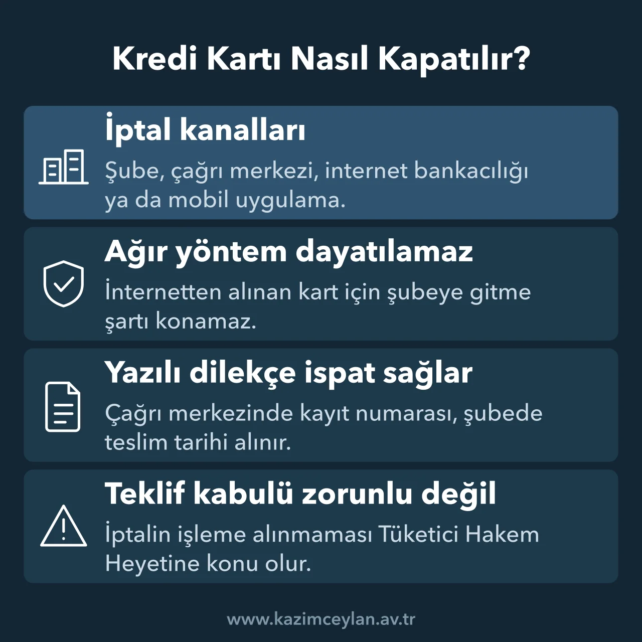 Kredi kartının hangi kanallardan kapatılabileceğini ve iptalin ispatını özetleyen şema