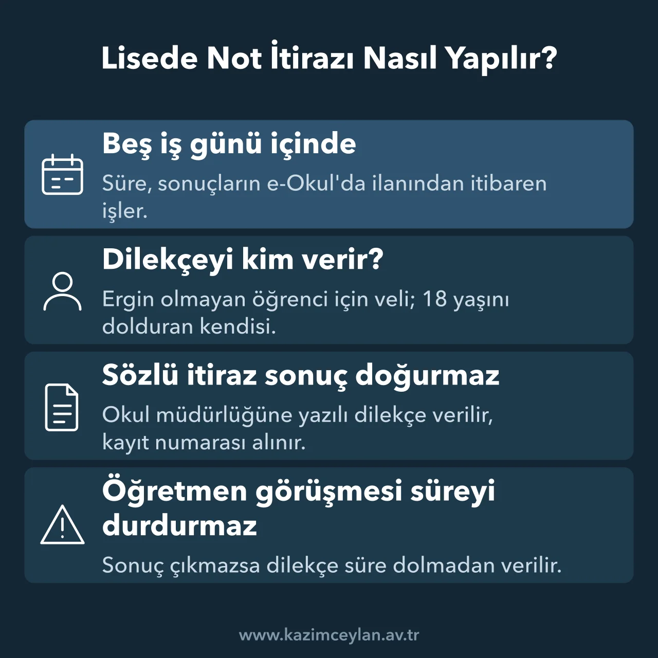 Lise not itirazının süresini, başvuracak kişiyi ve yazılı yapılma şartını özetleyen şema