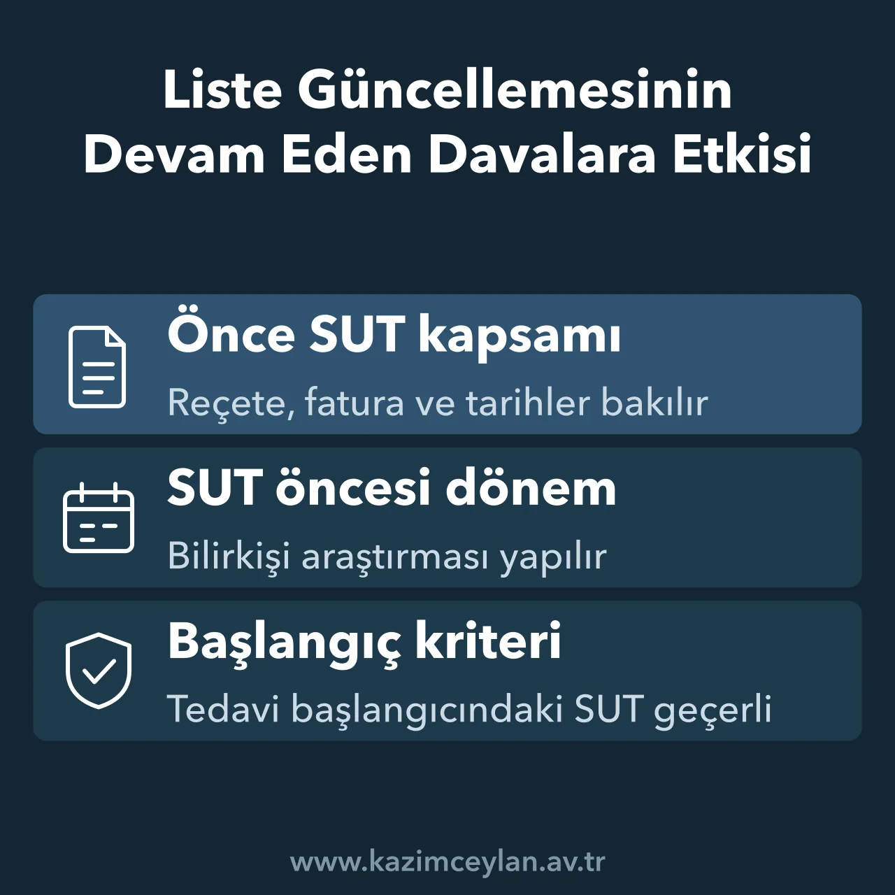 Liste Güncellemesinin Devam Eden Davalara Etkisi SUT'a alınma tarihinden önceki ve sonraki dönem için mahkemenin izleyeceği incelemeyi gösteren akış