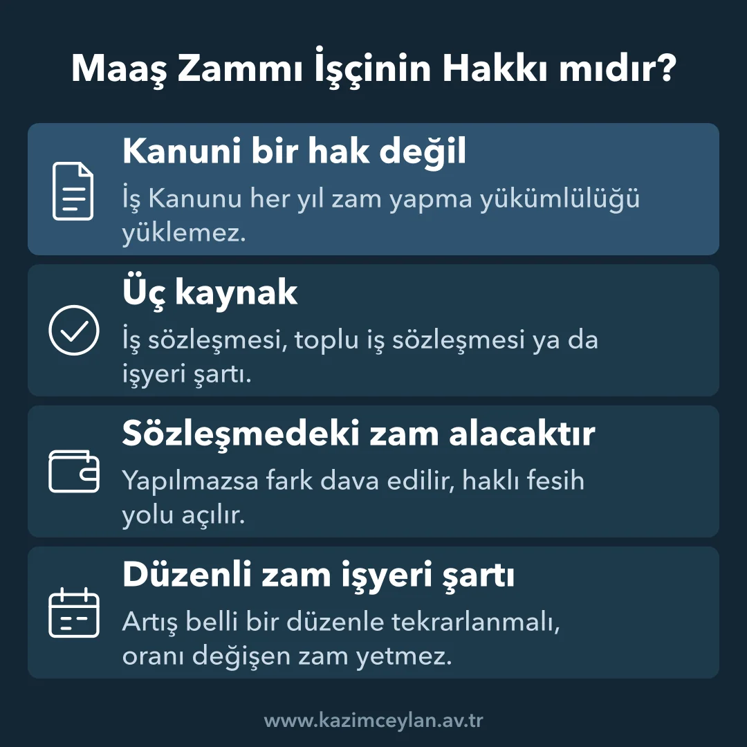 Maaş zammının hangi kaynaklardan hak olarak doğabileceğini gösteren şema