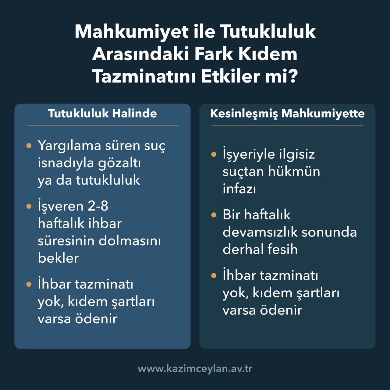 Mahkumiyet ile Tutukluluk Arasındaki Fark Kıdem Tazminatını Etkiler mi Tutukluluk ve kesin mahkumiyette fesih süresi ile tazminat sonucunu karşılaştıran şema