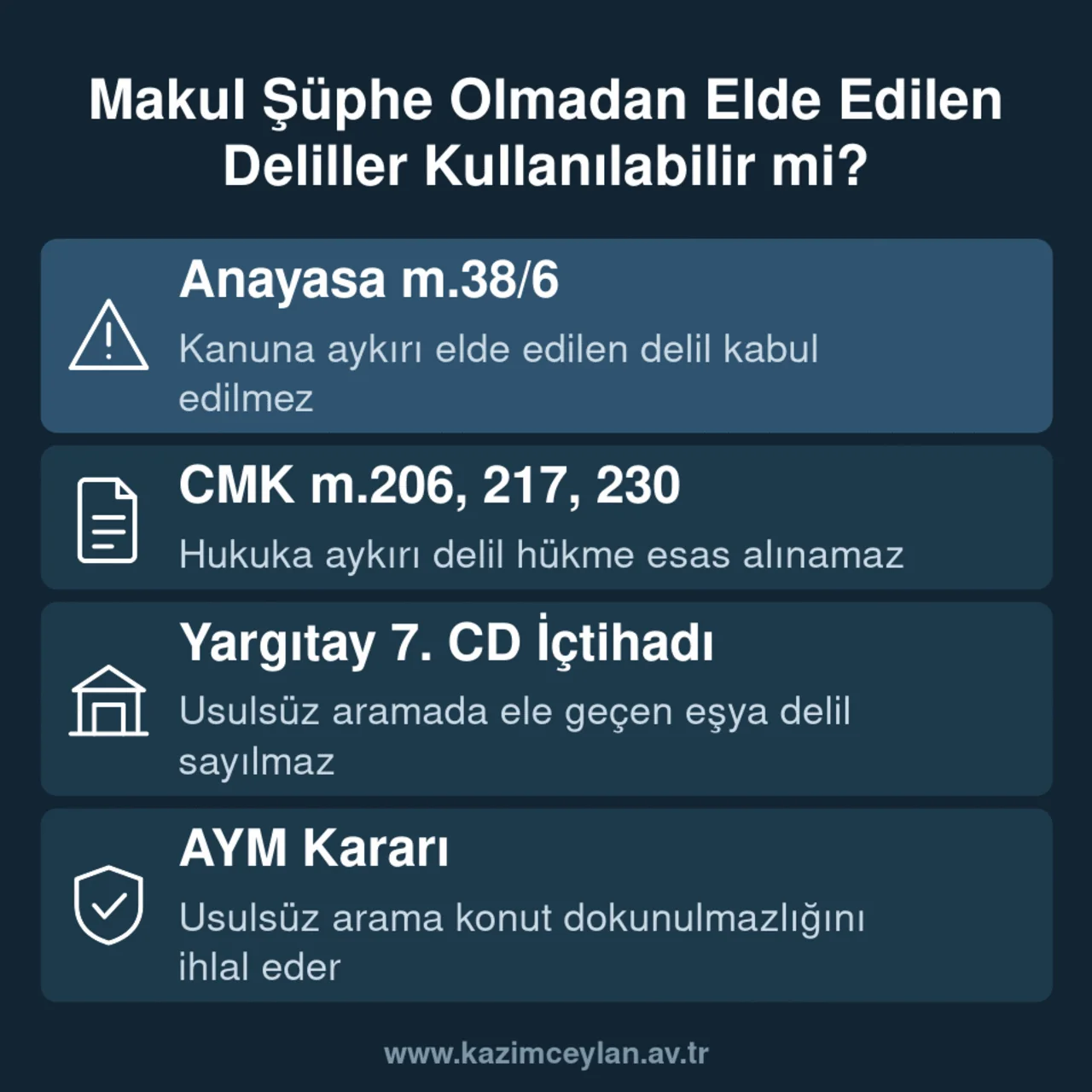Makul Şüphe Olmadan Elde Edilen Deliller Kullanılabilir mi Makul şüphe olmadan elde edilen delillerin hukuka aykırılığını gösteren şema