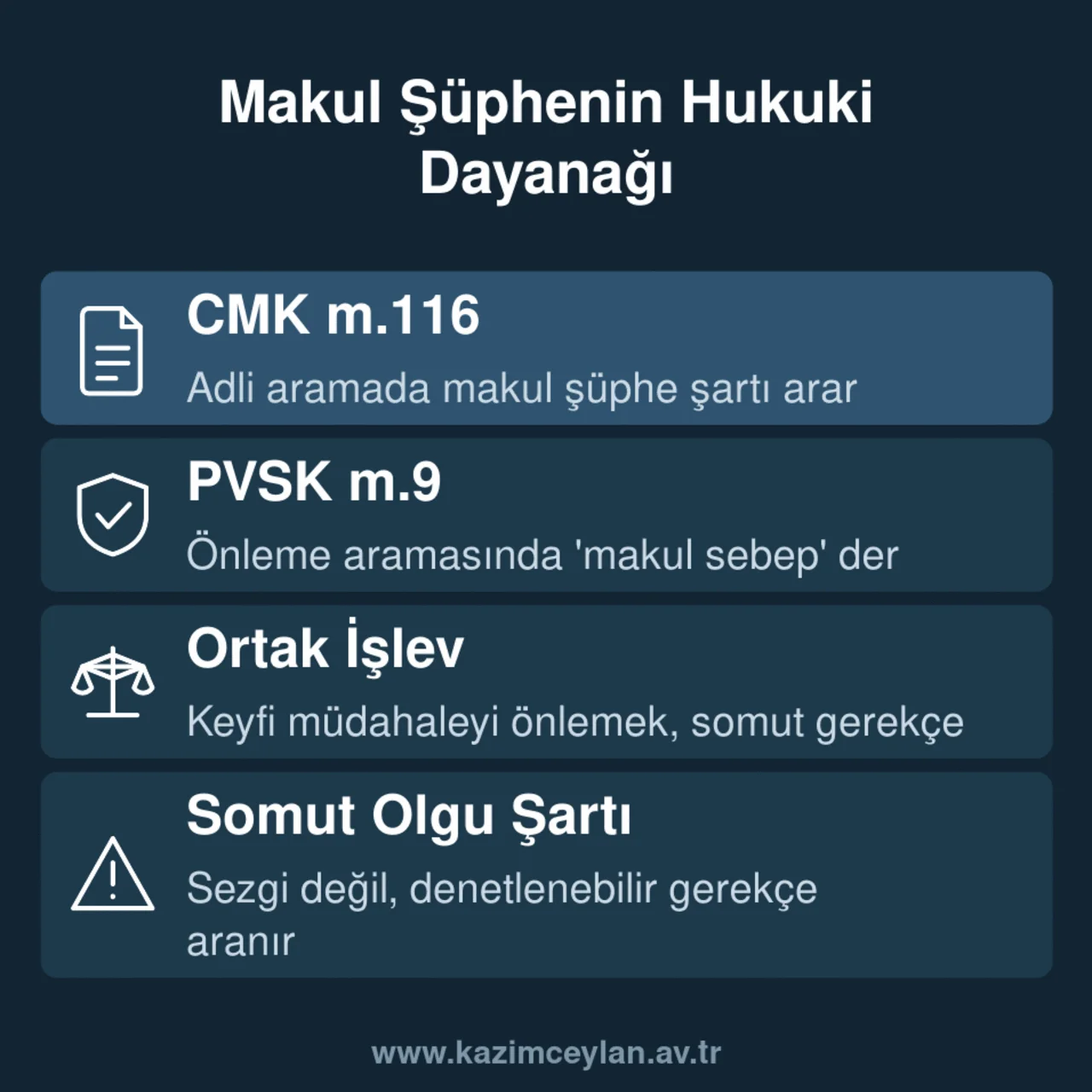 Makul Şüphenin Hukuki Dayanağı Makul şüphenin CMK ve PVSK'daki hukuki dayanağını gösteren şema