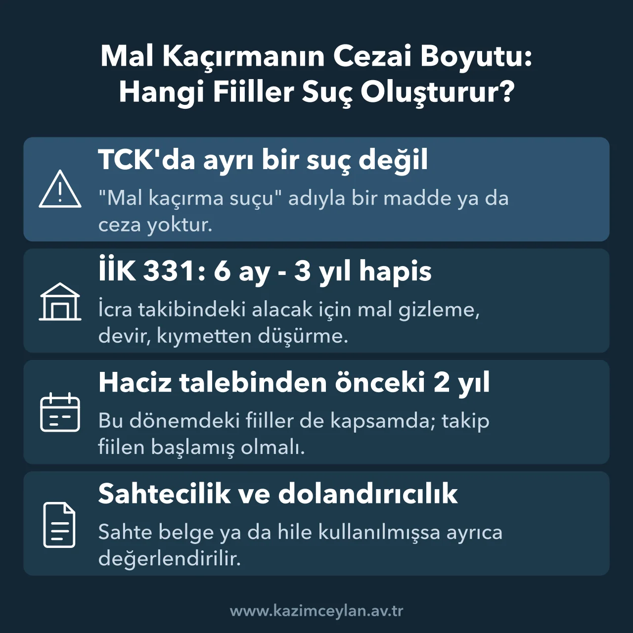 Mal Kaçırmanın Cezai Boyutu Hangi Fiiller Suç Oluşturur Mal kaçırmanın TCK karşılığı, İİK 331 cezası ve sahtecilik ihtimalini özetleyen şema