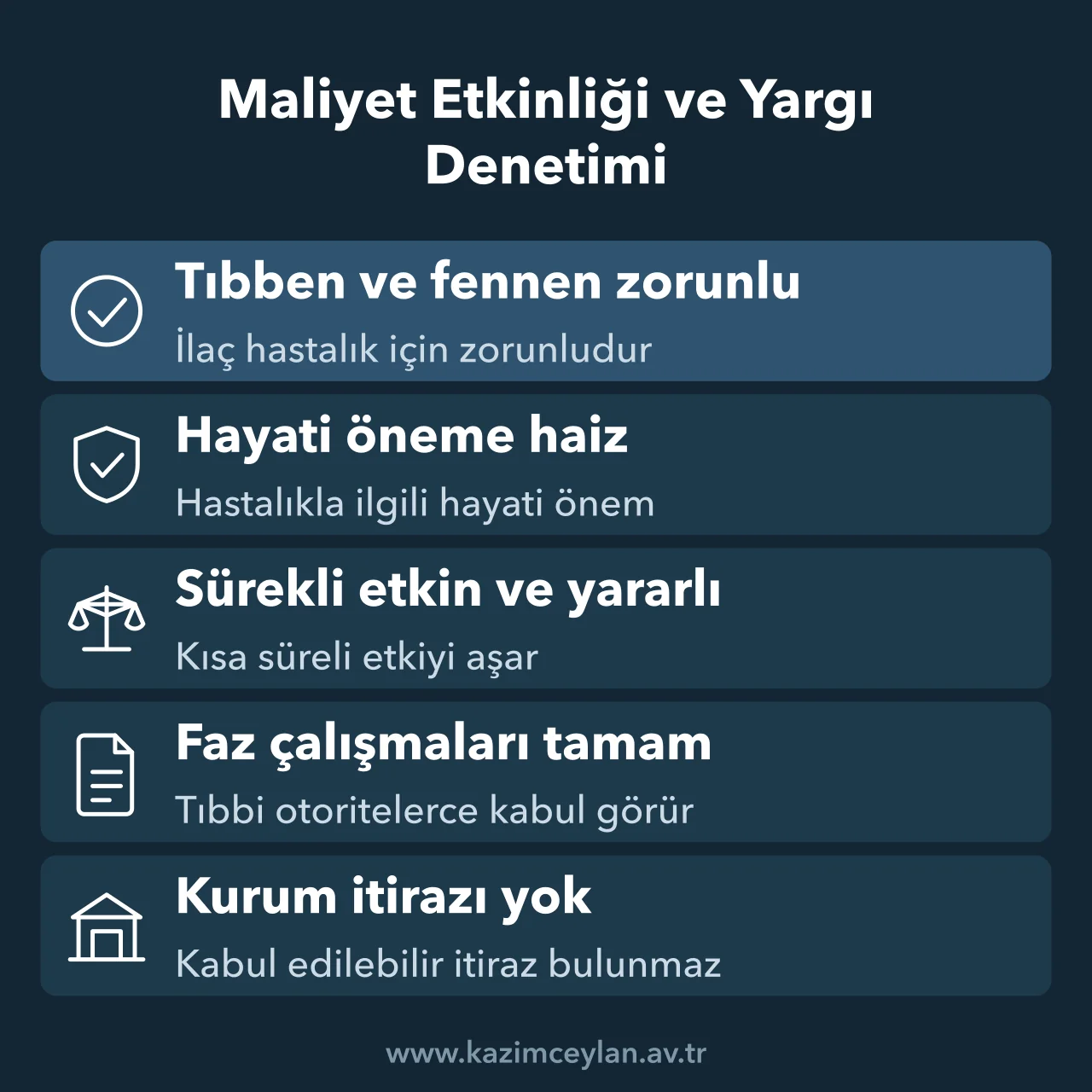 Yargıtay 10. Hukuk Dairesinin yargı kararıyla ilaç ödemesi için aradığı koşulları sıralayan kart