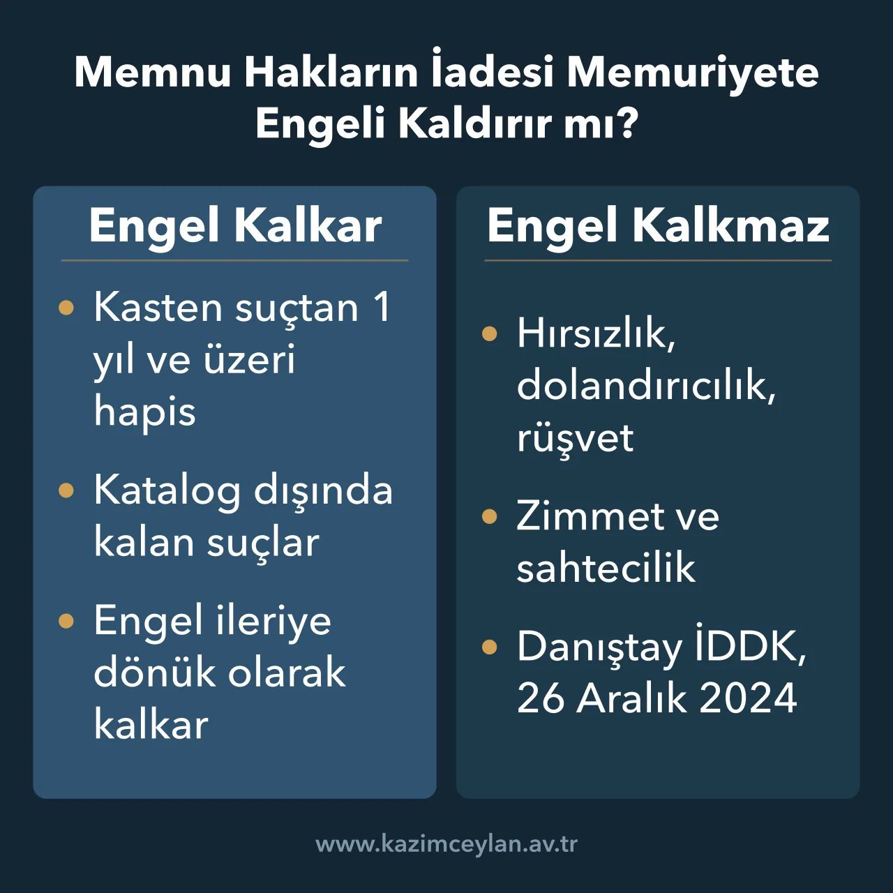 Memnu hak kararının memuriyet engelini kaldırdığı ve kaldırmadığı suçları gösteren şema